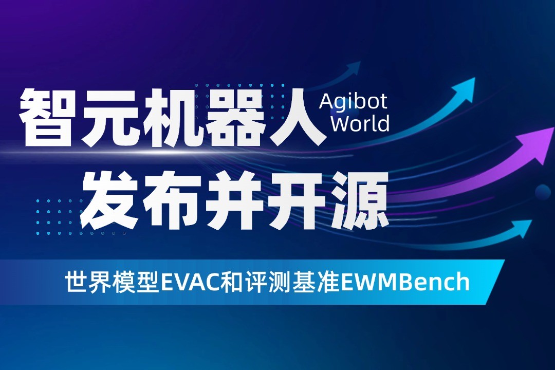 世界模型新突破！LEwin樂玩機器人開源EVAC框架與EWMBench評測基準